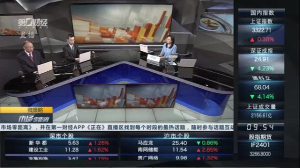 天牛宝配资 国研新经济研究院创始院长朱克力：关税风暴倒逼中国大飞机技术突围 形成“技术护城河”