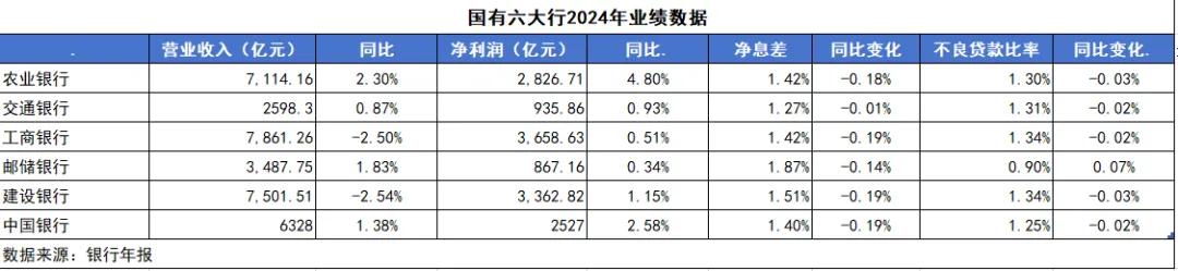 图 / 21世纪经济报道