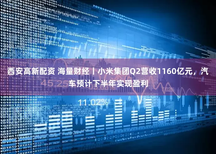 西安高新配资 海量财经丨小米集团Q2营收1160亿元，汽车预计下半年实现盈利