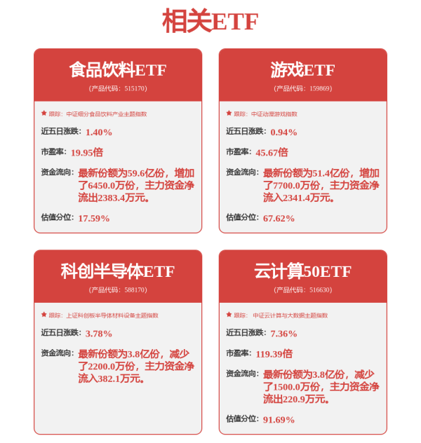 股神配资 A股连创新高 公募基金：市场或进更具韧性和持续性的“慢牛”阶段