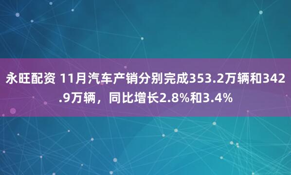 永旺配资 11月汽车产销分别完成353.2万辆和342.9万辆，同比增长2.8%和3.4%